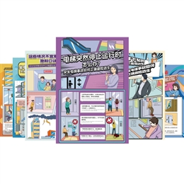 突發電梯事故如何正確避險逃生宣教掛圖