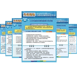 作業現場習慣性違章及糾正方法宣教掛圖