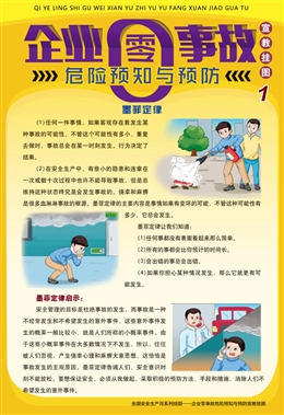 企業零事故危險預知與預防宣教掛圖