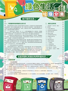 綠色生活，垃圾分類(lèi)