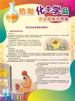 危險化學品安全措施與預案宣傳單