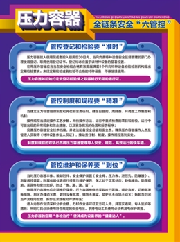 壓力容器全鏈條安全“六管控”