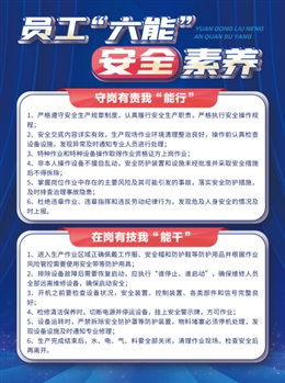 員工六能安全素養