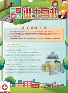 應急避險逃生自救