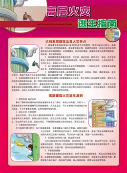 高層火災逃生指南宣傳單